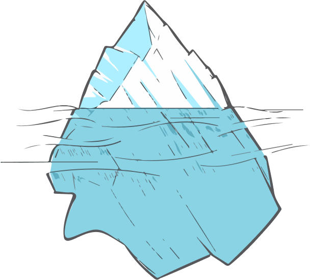 مزرعه ، سامانه مزرعه